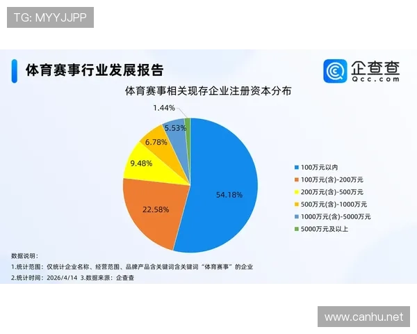 国际体育联赛延期（国际体育联赛延期通知）sports